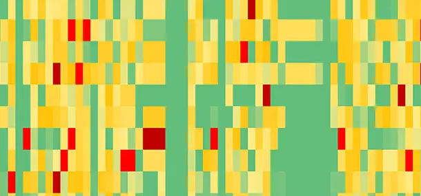 Radiologists Creating Their Own Crystal Ball to Predict the Future