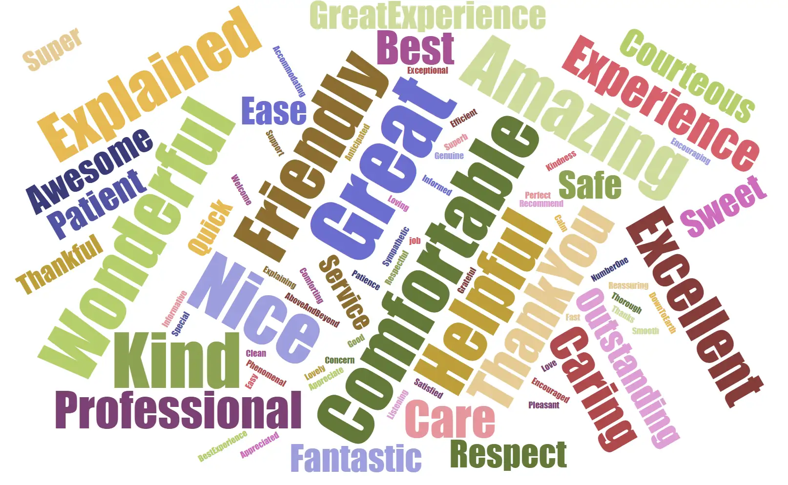Radiology Week Thank You in the Words of Our Patients and Families